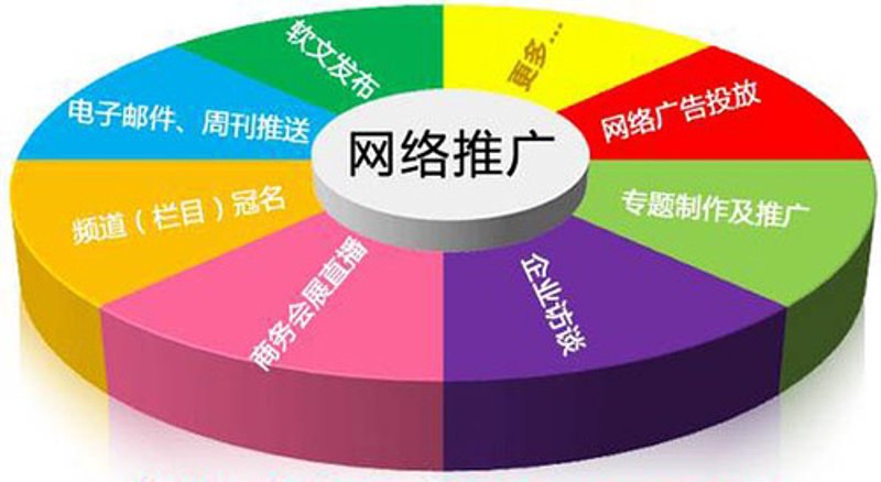响应式网站设计，让您的网站在不同设备上都表现出色！通过对话形式，我们来探讨如何打造一个真正适应所有屏幕的网站。