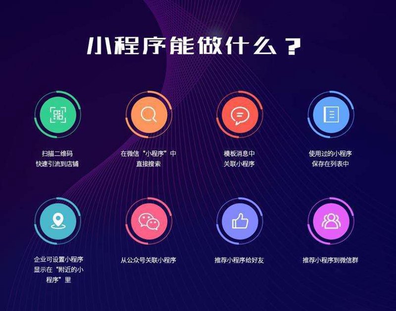 贵州网站建设：打造本土企业品牌的新篇章
