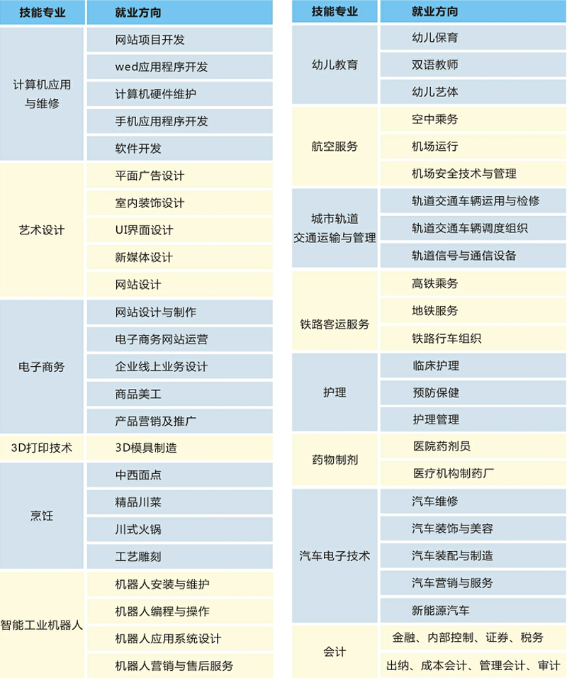响应式网站建设：构筑移动互联时代的桥梁